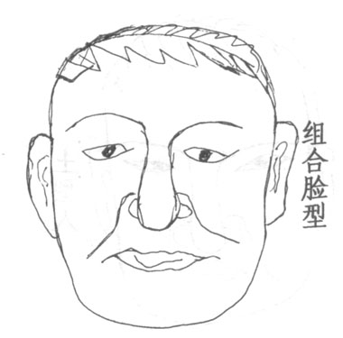 组合型人面相